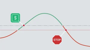 Correlation Risk: The Hidden Danger in Forex Portfolios