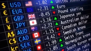 Forex Trading