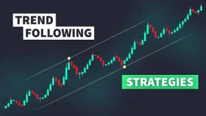 Why Trend Following Strategy is Useful?