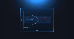Choosing the Right Lot Size