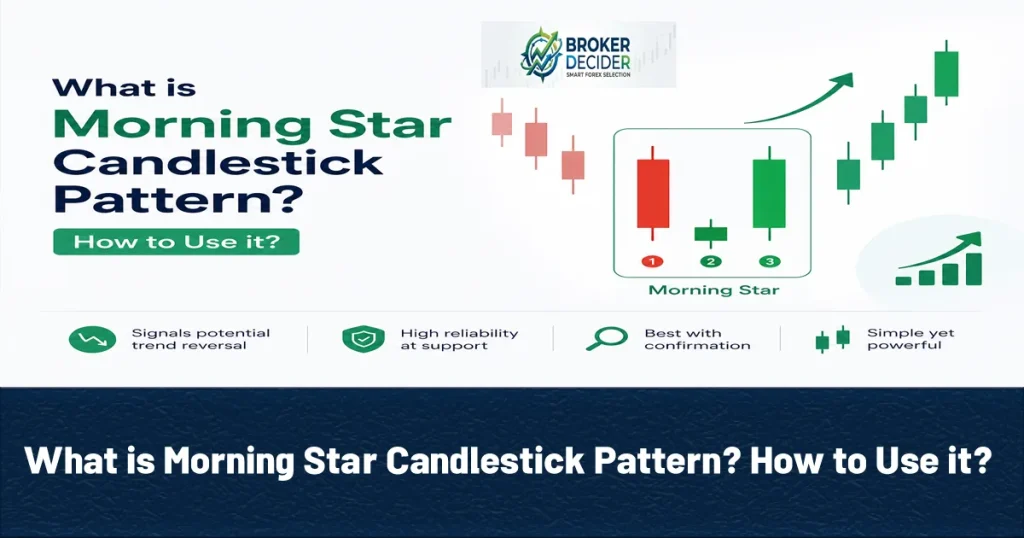 What is Morning Star Candlestick Pattern? How to Use it?