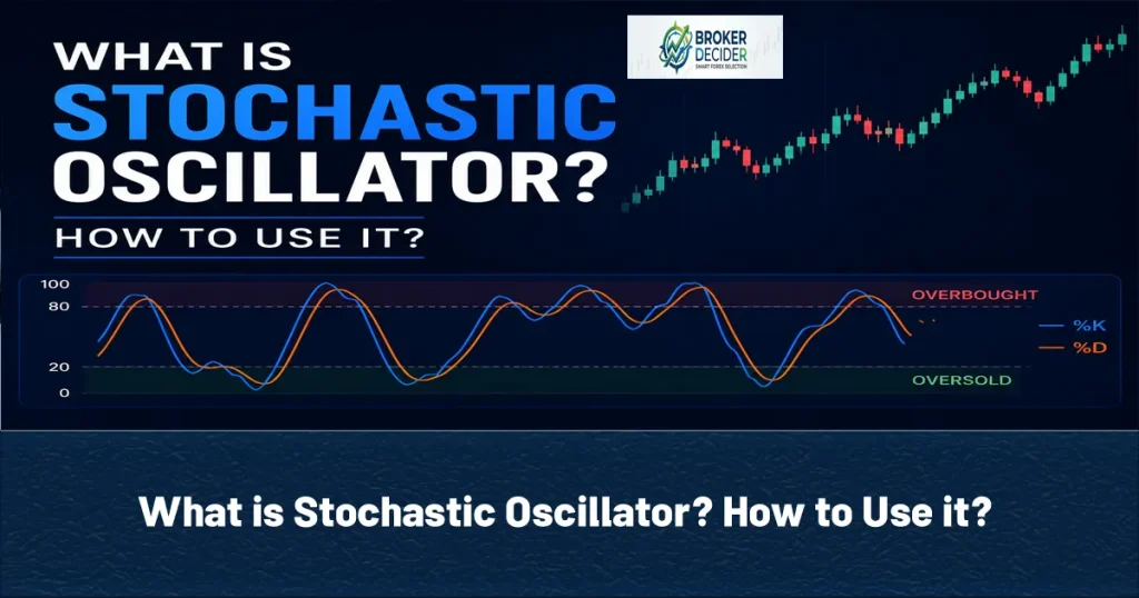 What is Stochastic Oscillator? How to Use it?