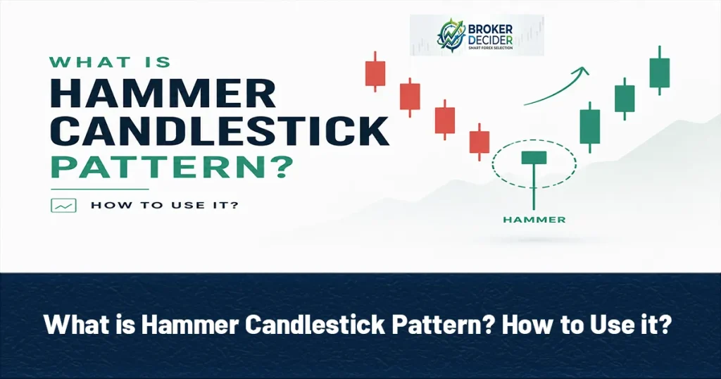 What is Hammer Candlestick Pattern? How to Use it?