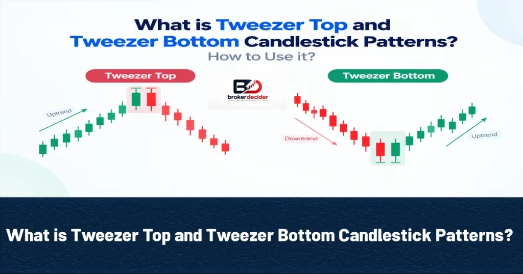 What is Tweezer Top and Tweezer Bottom Candlestick Patterns? How to Use it?